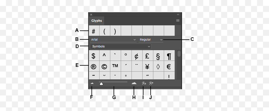 Glyphs Panel In Photoshop - Insert Symbol In Photoshop Emoji,Ascii Emojis