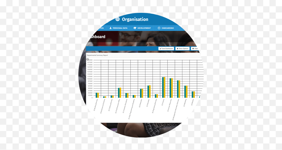 Hr Software For Charities Emoji,Emoticons Scorecard