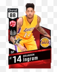 98 Basketball Is Life Curated By Ryan C Heffernan Ideas - Norman Powell Emoji,Deandre Jordan Emoji
