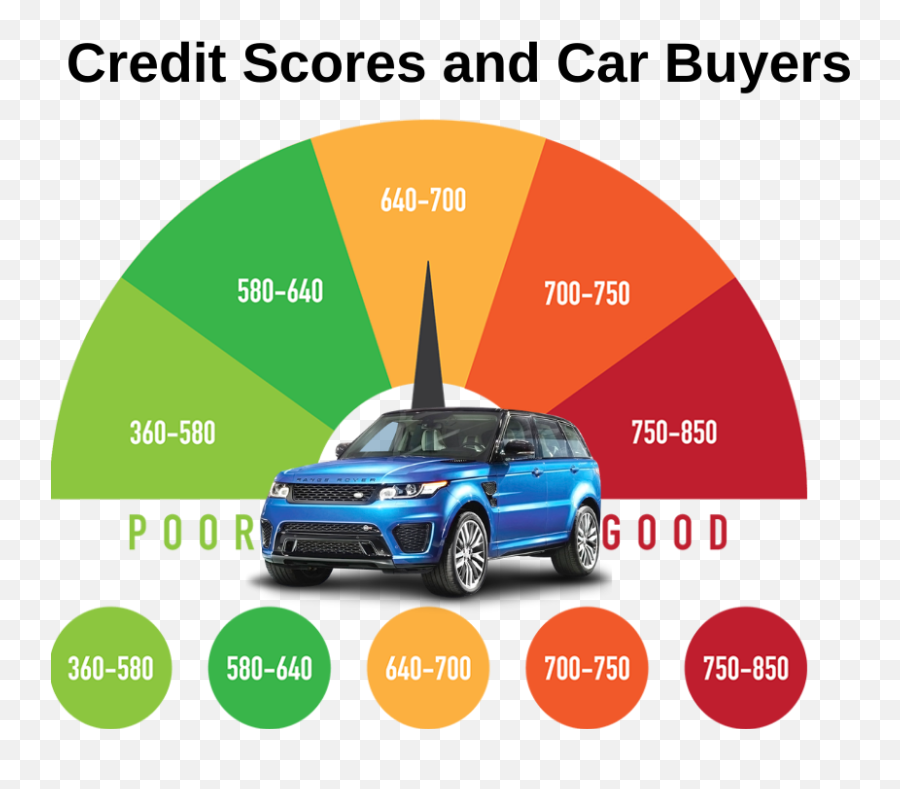 Cars U2014 Car Leasing Concierge Blog Page Emoji,Toyota Emotion Car