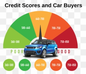 Cars U2014 Car Leasing Concierge Blog Page Emoji,Toyota Emotion Car