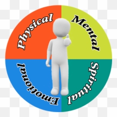 Emotional And Spirital - Plane Of Mental Expression 3 Emoji,Physical Emotions