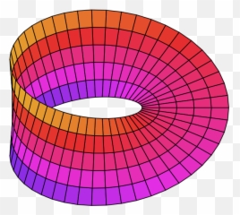 How To Design The Borders Of A Landlocked Map In A Video - Möbius Strip Emoji,Furcadia List Of Emoticons