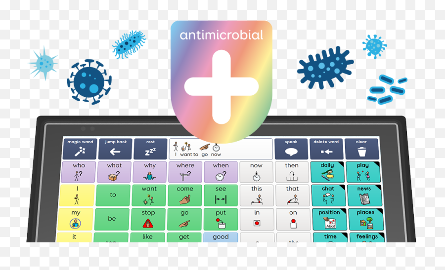 Grid Pad 12 - Thinksmartboxcom Horizontal Emoji,Light Tech Aac Board Emotions