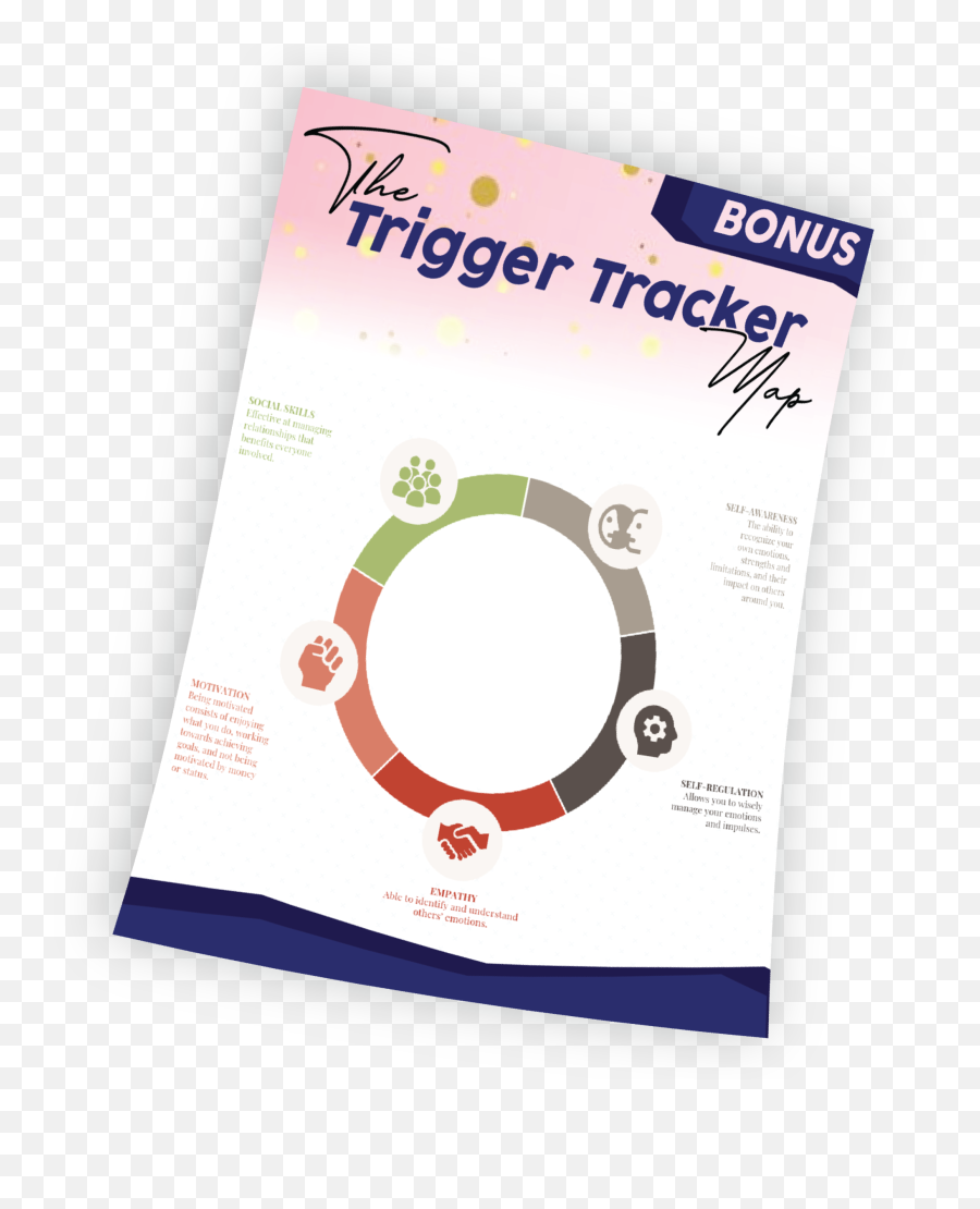 Rapid Anger Relief Mastermind - Dot Emoji,Managing Your Emotions Worksheet