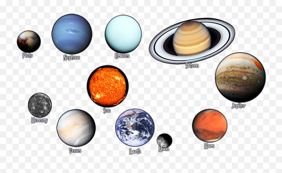 Free Photo Moon Planets Mars Space - Dot Emoji,Earth In Relation To Emotions
