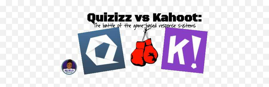 Transparent Kahoot Png - Nocaute Emoji,Kahoot Emoji