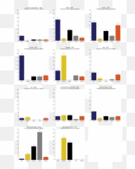 Data Data - Vertical Emoji,Letras Emotion