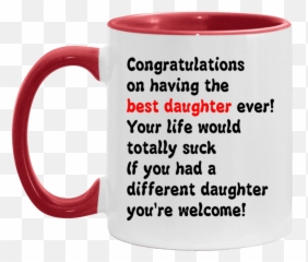 Top 3 Congratulations - Magic Mug Emoji,Emoji Mugs