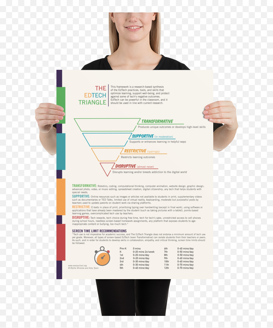 The Edtech Triangle Everyschool - Document Emoji,Sign Language Emotions Free Poster To Print