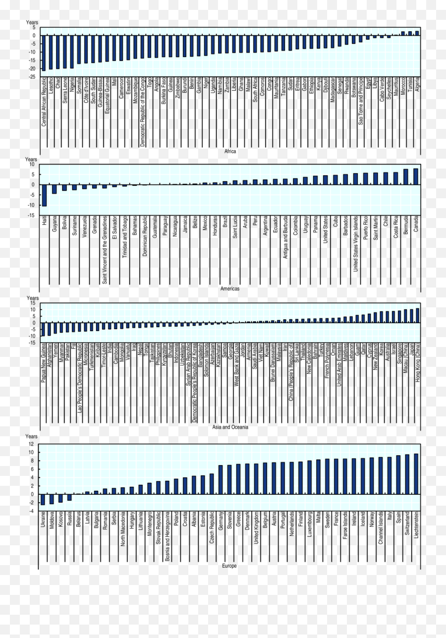 1 Discontent In An Era Of Growth Perspectives On Global - Horizontal Emoji,Aliens That Can Use The Force To Sense Emotion