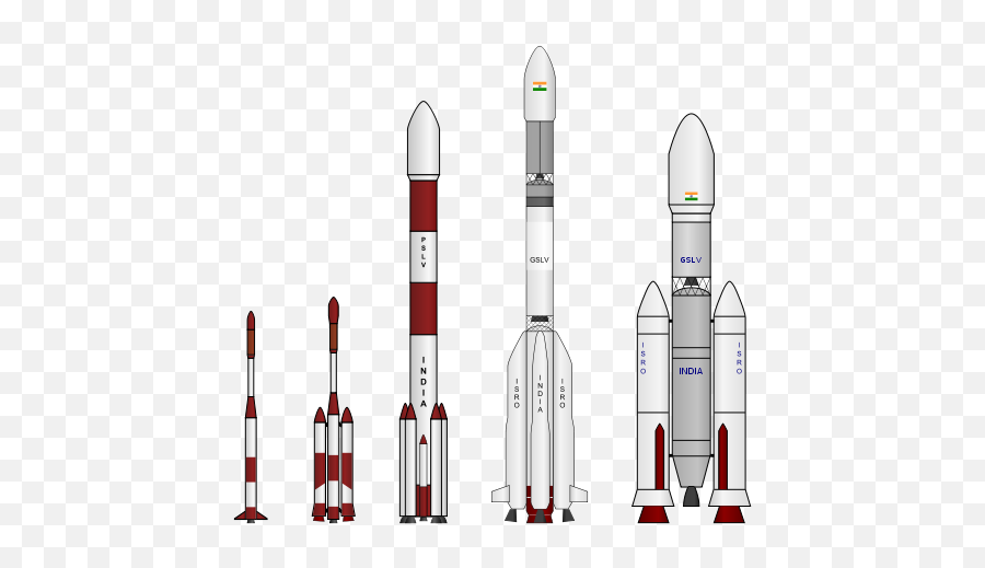 Rajendra Chauhan - Indian Rockets Emoji,American Flag And Rocket Emoji