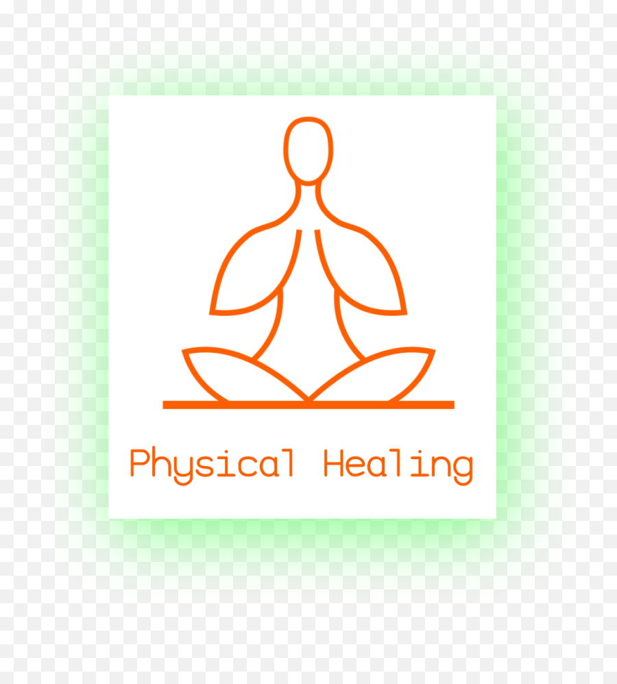 Understanding And Healing Our Four Bodies Mind Body - Yoga Vector Png Free Emoji,Our Brains Are Hardwired To Give Emotions An Upper Handemotional Intelligence