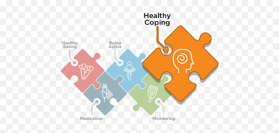 Healthy Coping - Puzzle Infographics Free Download Emoji,Mixed Emotions 12