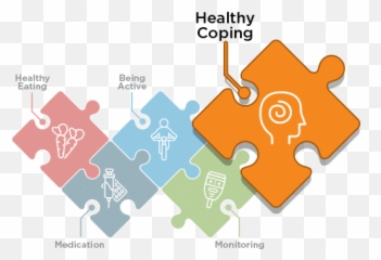 Healthy Coping - Puzzle Infographics Free Download Emoji,Mixed Emotions 12