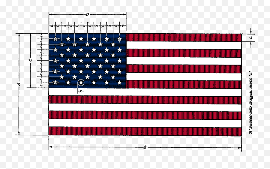 Flag Dimensions Printable Flags - American Flag With Don T Tread On Me Emoji,Hungary Flag Emoji
