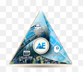 Programs Accelerated Evolution Academy - Vertical Emoji,Tony Robbins Emotions And Triggers