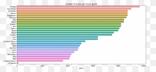 Mood Swings Devpost - Argentina Y Sus Impuestos Emoji,Rap Song With Different Emotion