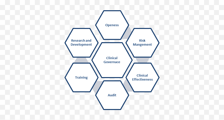 Davita Emoji,Emotions Anonymous Palos Medical Group