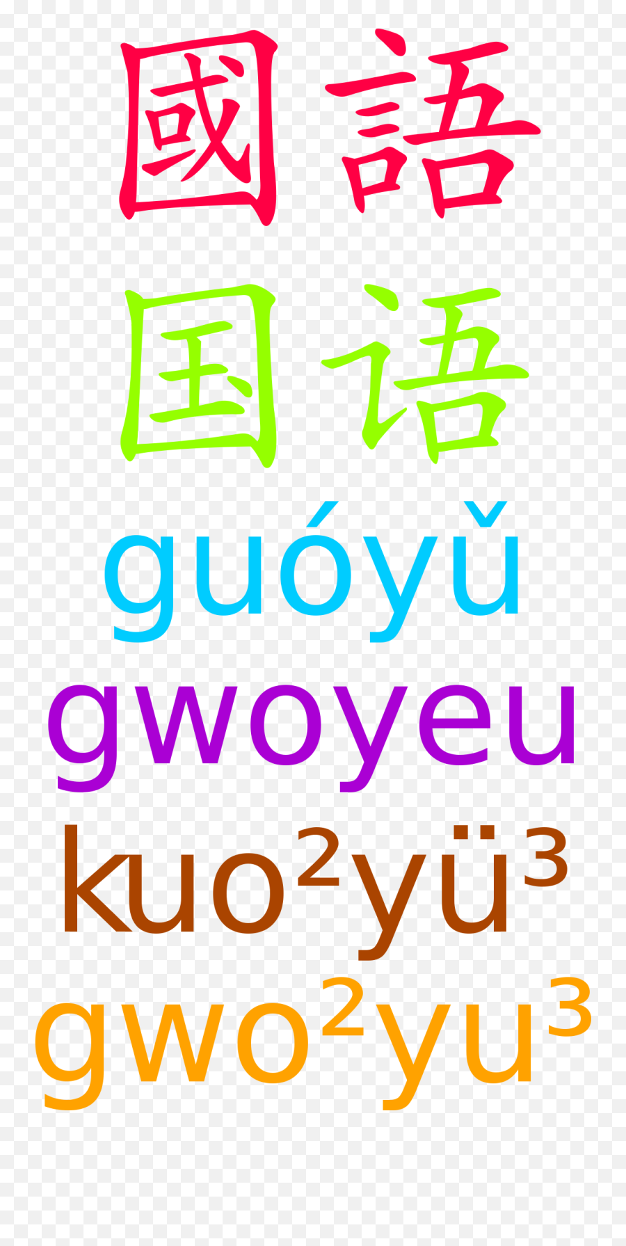 Romanization - Wikipedia Emoji,Japanese Text Emoticons Lying Down