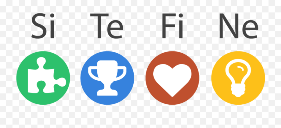 Site Type In Mind - Vertical Emoji,Istp Emotions