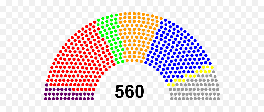 Republics Of Sorrow - Cámara De Diputados Lx Legislatura Emoji,Coffe Table Flip Emoticon