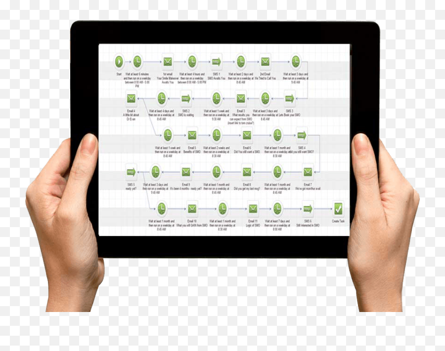 Infusionsoft Training - Shiptrack Emoji,Emoticons In Infusionsoft Broadcast