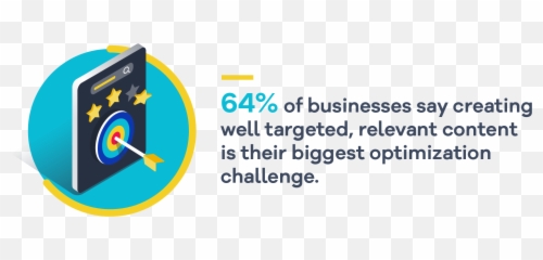 Personalized Content For Your Customers - Vertical Emoji,Behaviors, Emotions And Moments: A New Approach To Audience Targeting