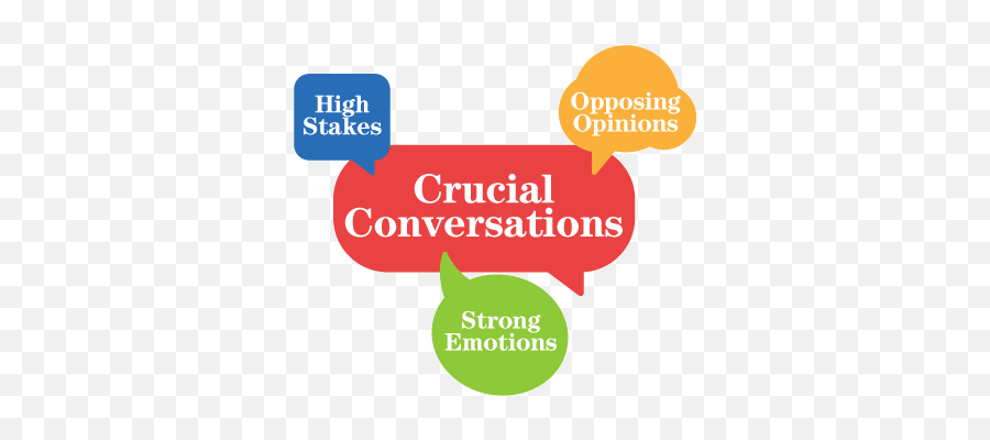 What Is A Crucial Conversation - Crucial Conversations Emoji,Opposing Emotions