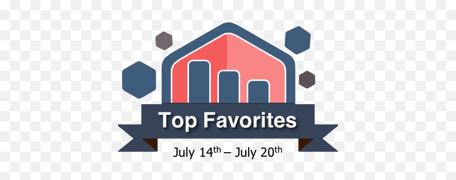 Top Favorites July 14 2019 U2013 Vizificationcom - Vertical Emoji,Emotion Grand Slam