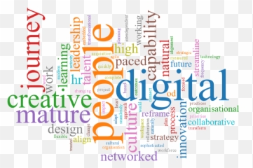 Putting People At The Heart Of Digital Transformation - Digital Leadership Word Cloud Emoji,Emotion Digital Frame