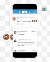 Venmo - Venmo Social Feed Emoji,Venmo Mobile App Emojis