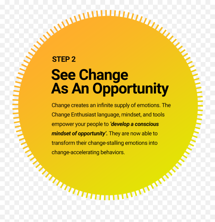 3 Steps To Harness - Dot Emoji,3 Steps To Learning Emotions