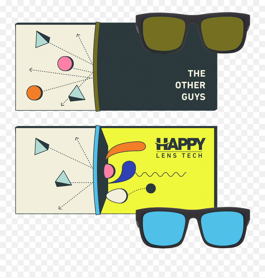 Sites - Spyopticsite Emoji,Sun Sunglasses Emoji Text