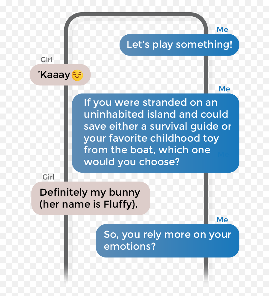 Online - Vertical Emoji,Girls Emotions