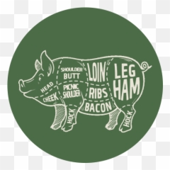 Reviews - Sylvester Quality Meats Emoji,Piggy Emoticon Facebook