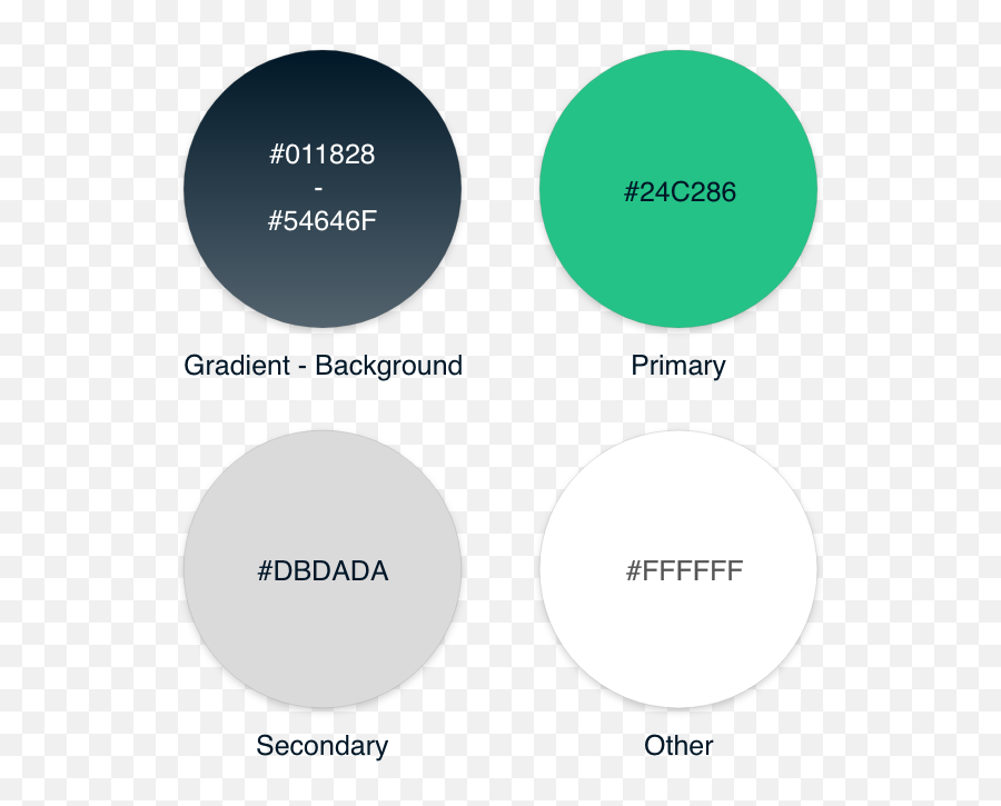 Veggiemate U2014 Dhwani Parekh Emoji,How To Put Emojis In Adobe Primre