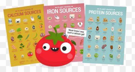 Dietu0026lifestyle U2013 Page 2 U2013 Animalista Untamed - Superfood Emoji,Guess The Emoji Hand And Chicken