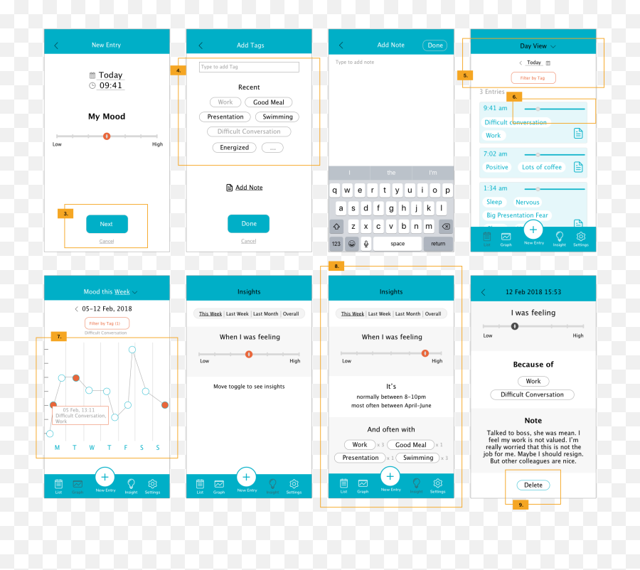 Micro - Vertical Emoji,Emotion Tracker