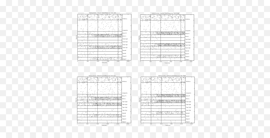 Wiley Online Library - Horizontal Emoji,The Discrete Emotions Questionnaire S1 Appendix