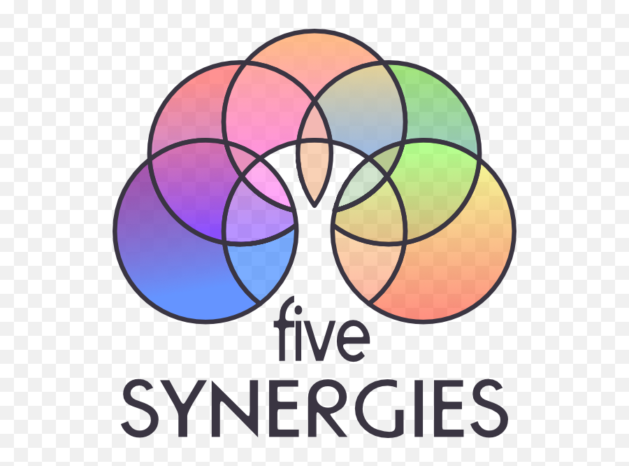 Five Synergies U2013 A Tool And Framework For Emotional Well - Being Sw Postcode Area Emoji,Pictures About People Invalidating Your Emotions