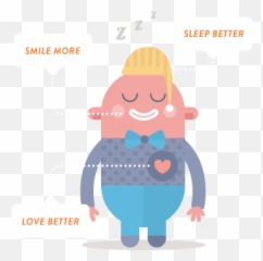 Headspace Headspace Meditation - Fictional Character Emoji,Headspace Emotions