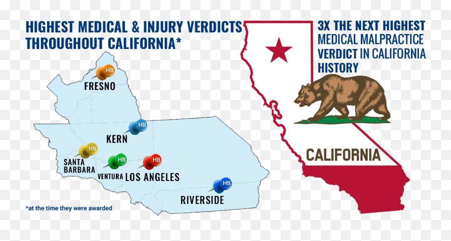 Best Medical Malpractice Attorneys In Los Angeles - California Flag State Emoji,In Nomine Habbalah Emotions