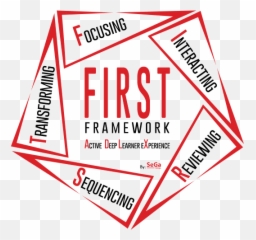 First Framework - Edulearn2change Arty Professional Emoji,Attention Getters About Emotions