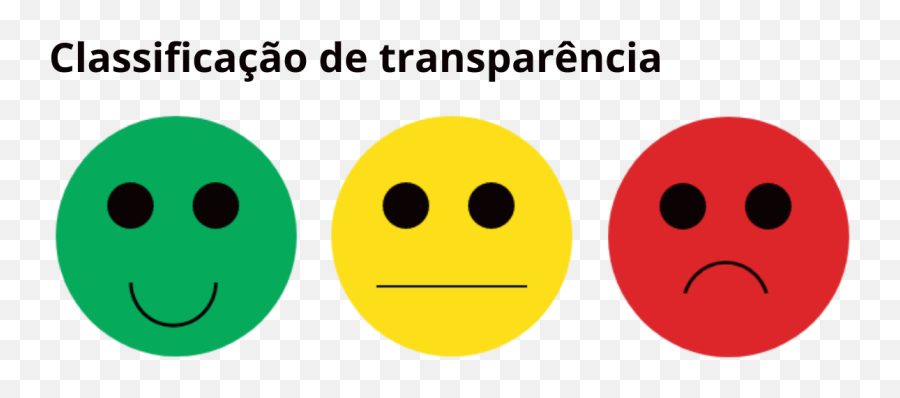 Etransparente - Oscs Dot Emoji,Caixinhas Personalizadas Carinhas Emojis