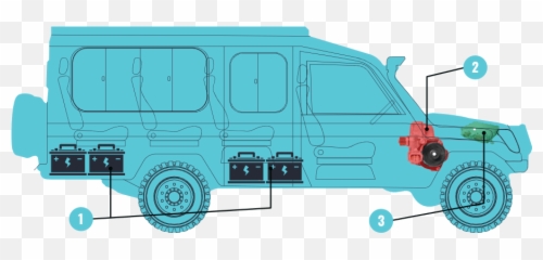 E - Motion Africa Zero Emission Safari Vehicles In Tanzania Commercial Vehicle Emoji,Toyota Emotion Car