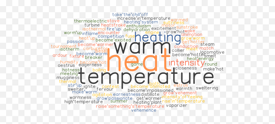 heat-synonyms-and-related-words-what-is-another-word-for-dot-emoji