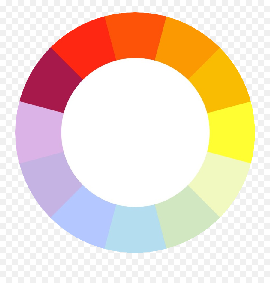 Colour Wheel Basics - Color Wheel Emoji,Tertiary Emotions