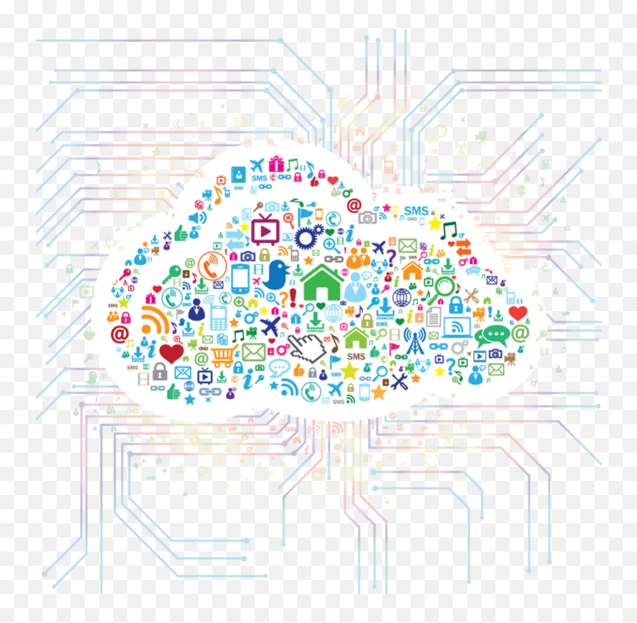 Etc - Futuristech Info Internet Of Things Brain Emoji,Fisker Karma Vs Emotion