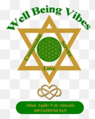 Well Being Vibes Tai Chi Worcester U0026 Malvern Qigong And - Dot Emoji,Taming Emotions With Qigong